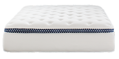 WinkBeds Plus mattress on Mattress Zone USA