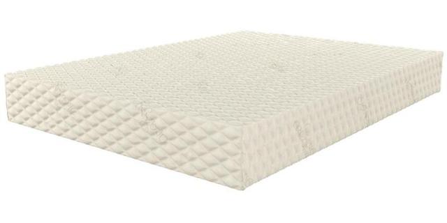 PlushBeds Natural Bliss mattress on Mattress Zone USA